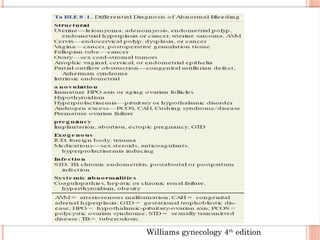 Williams gynecology 4th
edition
 