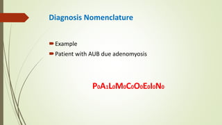 Diagnosis Nomenclature
Example
Patient with AUB due adenomyosis
P0A1L0M0C0O0E0I0N0
 