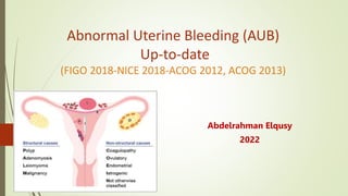 Abnormal Uterine Bleeding (AUB)
Up-to-date
(FIGO 2018-NICE 2018-ACOG 2012, ACOG 2013)
Abdelrahman Elqusy
2022
 