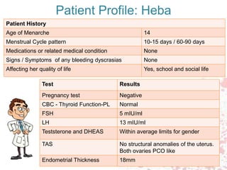 Patient Profile: Heba
Patient History
Age of Menarche 14
Menstrual Cycle pattern 10-15 days / 60-90 days
Medications or related medical condition None
Signs / Symptoms of any bleeding dyscrasias None
Affecting her quality of life Yes, school and social life
Test Results
Pregnancy test Negative
CBC - Thyroid Function-PL Normal
FSH 5 mIU/ml
LH 13 mIU/ml
Teststerone and DHEAS Within average limits for gender
TAS No structural anomalies of the uterus.
Both ovaries PCO like
Endometrial Thickness 18mm
 