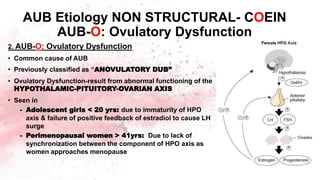 AUB Etiology NON STRUCTURAL- COEIN
AUB-O: Ovulatory Dysfunction
2. AUB-O: Ovulatory Dysfunction
• Common cause of AUB
• Previously classified as “ANOVULATORY DUB”
• Ovulatory Dysfunction-result from abnormal functioning of the
HYPOTHALAMIC-PITUITORY-OVARIAN AXIS
• Seen in
- Adolescent girls < 20 yrs: due to immaturity of HPO
axis & failure of positive feedback of estradiol to cause LH
surge
- Perimenopausal women > 41yrs: Due to lack of
synchronization between the component of HPO axis as
women approaches menopause
 