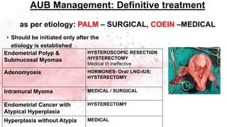 AUB Management: Definitive treatment
as per etiology: PALM – SURGICAL, COEIN –MEDICAL
• Should be initiated only after the
etiology is established
Endometrial Polyp &
Submucosal Myomas
HYSTEROSCOPIC RESECTION
/HYSTERECTOMY
Medical t/t ineffective
Adenomyosis HORMONES- Oral/ LNG-IUS;
HYSTERECTOMY
Intramural Myoma MEDICAL / SURGICAL
Endometrial Cancer with
Atypical Hyperplasia
HYSTERECTOMY
Hyperplasia without Atypia MEDICAL
 