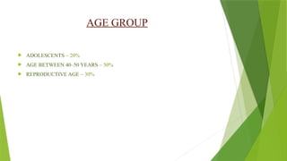 AGE GROUP
 ADOLESCENTS – 20%
 AGE BETWEEN 40–50 YEARS – 50%
 REPRODUCTIVE AGE – 30%
 