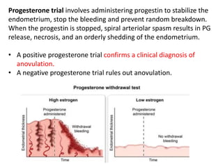 Progesterone trial involves administering progestin to stabilize the
endometrium, stop the bleeding and prevent random breakdown.
When the progestin is stopped, spiral arteriolar spasm results in PG
release, necrosis, and an orderly shedding of the endometrium.
• A positive progesterone trial confirms a clinical diagnosis of
anovulation.
• A negative progesterone trial rules out anovulation.
 