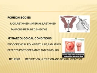 FOREIGN BODIES
IUCD,RETAINED MATERIALS,RETAINED
TAMPONS RETAINED SHEATHS
GYNAECOLOGICAL CONDITIONS
ENDOCERVICAL POLYP,FISTULAE,RADIATION
EFFECTS,POST-OPERATIVE AND TUMOURS
OTHERS : MEDICATION,NUTRITION AND SEXUAL PRACTICE
 