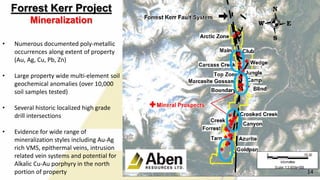 Forrest Kerr Project
Mineralization
• Numerous documented poly-metallic
occurrences along extent of property
(Au, Ag, Cu, Pb, Zn)
• Large property wide multi-element soil
geochemical anomalies (over 10,000
soil samples tested)
• Several historic localized high grade
drill intersections
• Evidence for wide range of
mineralization styles including Au-Ag
rich VMS, epithermal veins, intrusion
related vein systems and potential for
Alkalic Cu-Au porphyry in the north
portion of property 14
0
0
0
0
 