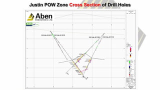 Justin POW Zone Cross Section of Drill Holes
 