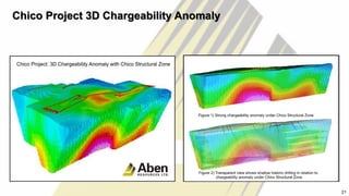 Chico Project 3D Chargeability Anomaly
21
21
 