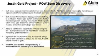 25
• Both phases of mineralization display geochemical affinity
to an Intrusion Related Gold System and indicates that the
mineralizing system was long-lived; notable IRGS deposits
within Tintina Gold Belt include Kinross' Fort Knox operation
in Alaska and Victoria Gold’s Eagle Gold Deposit
• A total of 4,014 metres was drilled in 19 holes during the
2011 & 2012 field seasons with 10 drill holes successfully
intersecting gold mineralization
• Significant drill results include hole JN11009 with 2.47 g/t
Au over 21m within 60m of 1.19 g/t Au, and hole JN12011
with 46.4m of 1.49 g/t Au
• The POW Zone exhibits strong continuity of
mineralization and remains open in all directions
25
25
Justin Gold Project – POW Zone Discovery
• Multi-phase precious metal mineralization has been discovered in the POW Zone: contact metamorphic skarn (massive
replacement style mineralization) and structurally controlled stockwork vein hosted mineralization
 