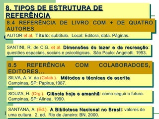 8. TIPOS DE ESTRUTURA DE
8. TIPOS DE ESTRUTURA DE
REFERÊNCIA
REFERÊNCIA
 8.4 REFERÊNCIA DE LIVRO COM + DE QUATRO
 8.4 REFERÊNCIA DE LIVRO COM + DE QUATRO
 AUTORES
 AUTORES
 AUTOR et al. Título: subtítulo. Local: Editora, data. Páginas.
 AUTOR et al. Título: subtítulo. Local: Editora, data. Páginas.

 SANTINI, R. de C.G. et al. Dimensões do lazer e da recreação ::
  SANTINI, R. de C.G. et al. Dimensões do lazer e da recreação
 questões espaciais, sociais e psicológicas.. São Paulo: Angelotti, 1993.
  questões espaciais, sociais e psicológicas São Paulo: Angelotti, 1993.

  8.5
  8.5  REFERÊNCIA
       REFERÊNCIA                  COM
                                   COM         COLABORADOES,
                                               COLABORADOES,
  EDITORES...
  EDITORES...
  SILVA, A. V. da (Colab.). Métodos e técnicas de escrita ..
  SILVA, A. V. da (Colab.). Métodos e técnicas de escrita
  Campinas, SP: Papirus,1987.
  Campinas, SP: Papirus,1987.

  SOUZA, H. (Org.). Ciência hoje e amanhã ::como seguir o futuro.
  SOUZA, H. (Org.). Ciência hoje e amanhã como seguir o futuro.
  Campinas, SP: Alínea, 1990.
  Campinas, SP: Alínea, 1990.

  SANTANA, A. (Ed.). A Biblioteca Nacional no Brasil ::valores de
11uma cultura. A. (Ed.).Rio de Janeiro: BN, 2000. no Brasil valores de
   SANTANA,              A Biblioteca Nacional
   GCS, cultura. 2. ed. Rio de Janeiro: BN, 2000.
 © uma 2003       2. ed.
 