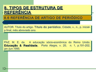 8. TIPOS DE ESTRUTURA DE
 8. TIPOS DE ESTRUTURA DE
 REFERÊNCIA
 REFERÊNCIA
 8.6 REFERÊNCIA DE ARTIGO DE PERIÓDICO
 8.6 REFERÊNCIA DE ARTIGO DE PERIÓDICO

 AUTOR. Título do artigo. Título do periódico ,,Cidade, v., n., p. inicial-
  AUTOR. Título do artigo. Título do periódico Cidade, v., n., p. inicial-
 p.final, mês abreviado ano.
  p.final, mês abreviado ano.



 PAZ, M. E. da. A educação sócio-econômica do Reino Unido.
  PAZ, M. E. da. A educação sócio-econômica do Reino Unido.
 Educação & Realidade ,, Porto Alegre, v. 20, n. 1, p.191-202,
  Educação & Realidade   Porto Alegre, v. 20, n. 1, p.191-202,
 jan./jun.1995.
  jan./jun.1995.




12
 