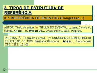 8. TIPOS DE ESTRUTURA DE
 8. TIPOS DE ESTRUTURA DE
 REFERÊNCIA
 REFERÊNCIA
 8.7 REFERÊNCIA DE EVENTOS (Congresso...)
 8.7 REFERÊNCIA DE EVENTOS (Congresso...)

 AUTOR. Título do artigo. In: TÍTULO DO EVENTO, n., data, Cidade do
  AUTOR. Título do artigo. In: TÍTULO DO EVENTO, n., data, Cidade do
 evento. Anais... ou Resumos... Local: Editora, data. Páginas.
  evento. Anais... ou Resumos... Local: Editora, data. Páginas.

 PEREIRA, Á. O projeto Eureka. In: CONGRESSO BRASILEIRO DE
 PEREIRA, Á. O projeto Eureka. In: CONGRESSO BRASILEIRO DE
 EDUCAÇÃO, 10.,1979, Balneário Camboriú. Anais... Florianópolis:
 EDUCAÇÃO, 10.,1979, Balneário Camboriú. Anais... Florianópolis:
 CBE, 1979. p.81-89.
 CBE, 1979. p.81-89.




13
 