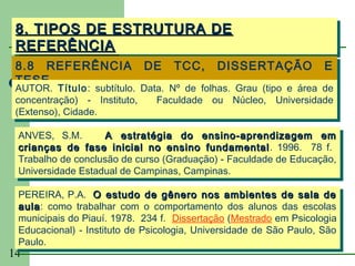 8. TIPOS DE ESTRUTURA DE
 8. TIPOS DE ESTRUTURA DE
 REFERÊNCIA
 REFERÊNCIA
 8.8 REFERÊNCIA DE TCC, DISSERTAÇÃO E
 8.8 REFERÊNCIA DE TCC, DISSERTAÇÃO E
 TESE
 TESE
 AUTOR. Título: subtítulo. Data. Nº de folhas. Grau (tipo e área de
 AUTOR. Título: subtítulo. Data. Nº de folhas. Grau (tipo e área de
 concentração) -- Instituto,
  concentração)      Instituto,   Faculdade ou Núcleo, Universidade
                                  Faculdade ou Núcleo, Universidade
 (Extenso), Cidade.
  (Extenso), Cidade.

 ANVES, S.M.
  ANVES, S.M.       A estratégia do ensino-aprendizagem em
                    A estratégia do ensino-aprendizagem em
 crianças de fase inicial no ensino fundamental .. 1996. 78 f.
  crianças de fase inicial no ensino fundamental 1996. 78 f.
 Trabalho de conclusão de curso (Graduação) --Faculdade de Educação,
  Trabalho de conclusão de curso (Graduação) Faculdade de Educação,
 Universidade Estadual de Campinas, Campinas.
  Universidade Estadual de Campinas, Campinas.

 PEREIRA, P.A. O estudo de gênero nos ambientes de sala de
 PEREIRA, P.A. O estudo de gênero nos ambientes de sala de
 aula: como trabalhar com o comportamento dos alunos das escolas
 aula como trabalhar com o comportamento dos alunos das escolas
 aula:
  aula
 municipais do Piauí. 1978. 234 f. Dissertação (Mestrado em Psicologia
 municipais do Piauí. 1978. 234 f. Dissertação (Mestrado em Psicologia
 Educacional) -- Instituto de Psicologia, Universidade de São Paulo, São
 Educacional) Instituto de Psicologia, Universidade de São Paulo, São
 Paulo.
 Paulo.
14
 