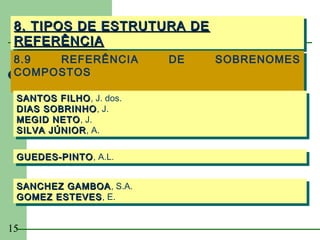 8. TIPOS DE ESTRUTURA DE
 8. TIPOS DE ESTRUTURA DE
 REFERÊNCIA
 REFERÊNCIA
 8.9
 8.9  REFERÊNCIA
       REFERÊNCIA        DE
                         DE   SOBRENOMES
                              SOBRENOMES
 COMPOSTOS
 COMPOSTOS

 SANTOS FILHO, J. dos.
 SANTOS FILHO J. dos.
          FILHO,
          FILHO
 DIAS SOBRINHO ,,J.
 DIAS SOBRINHO J.
 MEGID NETO, J.
 MEGID NETO J.
         NETO,
         NETO
 SILVA JÚNIOR, A.
 SILVA JÚNIOR A.
        JÚNIOR,
        JÚNIOR

 GUEDES-PINTO, A.L.
 GUEDES-PINTO A.L.
 GUEDES-PINTO,
 GUEDES-PINTO

 SANCHEZ GAMBOA, S.A.
 SANCHEZ GAMBOA S.A.
         GAMBOA,
         GAMBOA
 GOMEZ ESTEVES, E.
 GOMEZ ESTEVES E.
       ESTEVES,
       ESTEVES


15
 