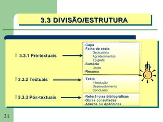 3.3 DIVISÃO/ESTRUTURA
                  3.3 DIVISÃO/ESTRUTURA


                              -Capa
                              -Folha de rosto
                                   Dedicatória
      3.3.1 Pré-textuais
         3.3.1 Pré-textuais        Agradecimentos
                                   Epígrafe
                              -Sumário
                                   Listas
                              -Resumo

     3.3.2 Textuais         -Texto
        3.3.2 Textuais             Introdução
                                   Desenvolvimento
                                   Conclusão

     3.3.3 Pós-textuais     -Referências bibliográficas
        3.3.3 Pós-textuais    -Obras consultadas
                              -Anexos ou Apêndices



31
 