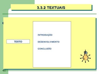3.3.2 TEXTUAIS
             3.3.2 TEXTUAIS




             INTRODUÇÃO


     TEXTO   DESENVOLVIMENTO


             CONCLUSÃO




41
 