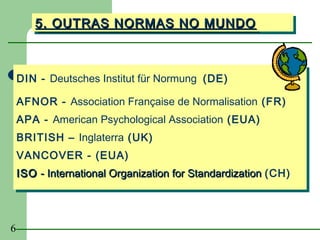 5. OUTRAS NORMAS NO MUNDO
       5. OUTRAS NORMAS NO MUNDO



    DIN -- Deutsches Institut für Normung (DE)
    DIN Deutsches Institut für Normung (DE)
    AFNOR -- Association Française de Normalisation (FR)
    AFNOR Association Française de Normalisation (FR)
    APA -- American Psychological Association (EUA)
    APA American Psychological Association (EUA)
    BRITISH – Inglaterra (UK)
    BRITISH – Inglaterra (UK)
    VANCOVER -- (EUA)
    VANCOVER (EUA)
    ISO -- International Organization for Standardization (CH)
     ISO International Organization for Standardization (CH)



6
 