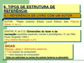 8. TIPOS DE ESTRUTURA DE
8. TIPOS DE ESTRUTURA DE
REFERÊNCIA
REFERÊNCIA
    8.1 REFERÊNCIA DE LIVRO COM UM AUTOR
    8.1 REFERÊNCIA DE LIVRO COM UM AUTOR
    AUTOR. Título: subtítulo. Edição. Local: Editora, data. Páginas.
     AUTOR. Título: subtítulo. Edição. Local: Editora, data. Páginas.
    (Série ;;n. ou v.)
     (Série n. ou v.)

    SANTINI, R. de C.G.//Dimensões do lazer e da
     SANTINI, R. de C.G.//Dimensões do lazer e da
    recreação:/questões espaciais, sociais e psicológicas.// 2. ed.//São
    recreação
     recreação:/questões espaciais, sociais e psicológicas.// 2. ed.//São
     recreação
    Paulo:/Angelotti,/1993.//
     Paulo:/Angelotti,/1993.//
    101p.//(Série Recreação; n.21)
     101p.//(Série Recreação; n.21)

    DICAS:
    DICAS
    DICAS:
    DICAS
    Páginas --Série = (Elementos optativos)
     Páginas Série = (Elementos optativos)
    // = um espaço do computador
        = um espaço do computador
    // = dois espaços do computador
     // = dois espaços do computador
    ••Optarpor padronizar os nomes dos autores (extenso ou abreviado).
     Optar por padronizar os nomes dos autores (extenso ouabreviado)
                                                            abreviado).
                                                            abreviado)
9
 