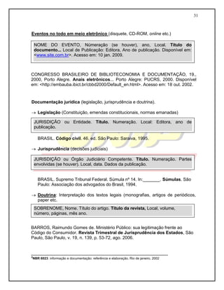 31



Eventos no todo em meio eletrônico (disquete, CD-ROM, online etc.)

 NOME DO EVENTO, Númeração (se houver), ano, Local. Título do
 documento... Local de Publicação: Editora, Ano de publicação. Disponível em:
 <www.site.com.br>. Acesso em: 10 jan. 2009.



CONGRESSO BRASILEIRO DE BIBLIOTECONOMIA E DOCUMENTAÇÃO, 19.,
2000, Porto Alegre. Anais eletrônicos... Porto Alegre: PUCRS, 2000. Disponível
em: <http://embauba.ibict.br/cbbd2000/Default_en.html>. Acesso em: 18 out. 2002.


Documentação jurídica (legislação, jurisprudência e doutrina).

    Legislação (Constituição, emendas constitucionais, normas emanadas)

 JURISDIÇÃO ou Entidade. Título. Numeração. Local: Editora, ano de
 publicação.

    BRASIL. Código civil. 46. ed. São Paulo: Saraiva, 1995.

    Jurisprudência (decisões judiciais)

 JURISDIÇÃO ou Órgão Judiciário Competente. Título. Numeração. Partes
 envolvidas (se houver). Local, data. Dados da publicação.


    BRASIL. Supremo Tribunal Federal. Súmula nº 14. In:_______. Súmulas. São
    Paulo: Associação dos advogados do Brasil, 1994.

    Doutrina: Interpretação dos textos legais (monografias, artigos de periódicos,
    paper etc.
 SOBRENOME, Nome. Título do artigo. Título da revista, Local, volume,
 número, páginas, mês ano.


BARROS, Raimundo Gomes de. Ministério Público: sua legitimação frente ao
Código do Consumidor. Revista Trimestral de Jurisprudência dos Estados, São
Paulo, São Paulo, v. 19, n. 139, p. 53-72, ago. 2006.


________________________________________________________
²NBR 6023: informação e documentação: referência e elaboração. Rio de janeiro, 2002
 