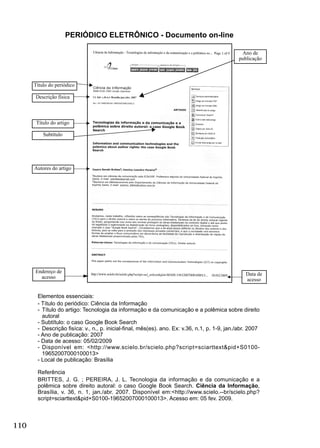 110
PERIÓDICO ELETRÔNICO - Documento on-line
Elementos essenciais:
- Título do periódico: Ciência da Informação
- Título do artigo: Tecnologia da informação e da comunicação e a polêmica sobre direito
autoral
- Subtítulo: o caso Google Book Search
- Descrição ﬁsíca: v., n., p. inicial-ﬁnal, mês(es). ano. Ex: v.36, n.1, p. 1-9, jan./abr. 2007
- Ano de publicação: 2007
- Data de acesso: 05/02/2009
- Disponível em: <http://www.scielo.br/scielo.php?script=sciarttext&pid+S0100-
19652007000100013>
- Local de publicação: Brasília
Referência
BRITTES, J. G. ; PEREIRA, J. L. Tecnologia da informação e da comunicação e a
polêmica sobre direito autoral: o caso Google Book Search. Ciência da Informação,
Brasília, v. 36, n. 1, jan./abr. 2007. Disponível em:<http://www.scielo.--br/scielo.php?
script=sciarttext&pid+S0100-19652007000100013>. Acesso em: 05 fev. 2009.
Título do periódico
Ano de
publicação
Descrição física
Título do artigo
Subtítulo
Autores do artigo
Data de
acesso
Endereço de
acesso
 