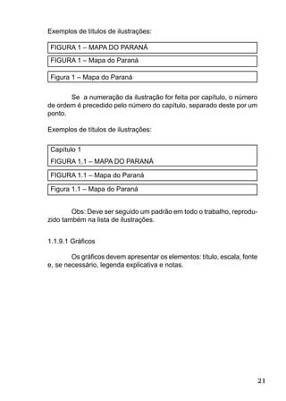 21
Exemplos de títulos de ilustrações:
FIGURA 1 – MAPA DO PARANÁ
FIGURA 1 – Mapa do Paraná
Figura 1 – Mapa do Paraná
Se a numeração da ilustração for feita por capítulo, o número
de ordem é precedido pelo número do capítulo, separado deste por um
ponto.
Exemplos de títulos de ilustrações:
Capítulo 1
FIGURA 1.1 – MAPA DO PARANÁ
FIGURA 1.1 – Mapa do Paraná
Figura 1.1 – Mapa do Paraná
Obs: Deve ser seguido um padrão em todo o trabalho, reprodu-
zido também na lista de ilustrações.
1.1.9.1 Gráﬁcos
Os gráﬁcos devem apresentar os elementos: título, escala, fonte
e, se necessário, legenda explicativa e notas.
 