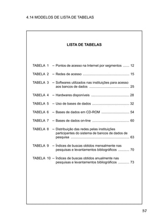 57
4.14 MODELOS DE LISTA DE TABELAS
TABELA 1 – Pontos de acesso na Internet por segmentos ....... 12
TABELA 2 – Redes de acesso .................................................. 15
TABELA 3 – Softwares utilizados nas instituições para acesso
aos bancos de dados ........................................... 25
TABELA 4 – Hardwares disponíveis ......................................... 28
TABELA 5 – Uso de bases de dados ........................................ 32
TABELA 6 – Bases de dados em CD-ROM .............................. 54
TABELA 7 – Bases de dados on-line ........................................ 60
TABELA 8 – Distribuição das redes pelas instituições
participantes do sistema de bancos de dados de
pesquisa ............................................................... 63
TABELA 9 – Índices de buscas obtidos mensalmente nas
pesquisas e levantamentos bibliográﬁcos ............ 70
TABELA 10 – Índices de buscas obtidos anualmente nas
pesquisas e levantamentos bibliográﬁcos ............ 73
LISTA DE TABELAS
 
