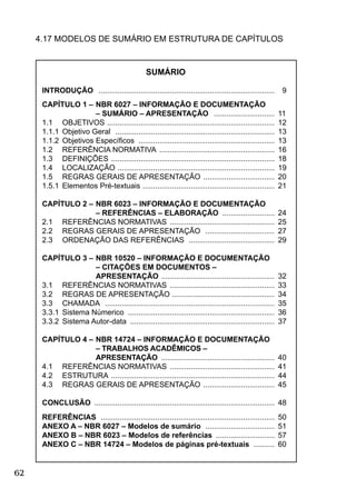 62
4.17 MODELOS DE SUMÁRIO EM ESTRUTURA DE CAPÍTULOS
SUMÁRIO
INTRODUÇÃO .................................................................................... 9
CAPÍTULO 1 – NBR 6027 – INFORMAÇÃO E DOCUMENTAÇÃO
– SUMÁRIO – APRESENTAÇÃO ............................. 11
1.1 OBJETIVOS ................................................................................ 12
1.1.1 Objetivo Geral ............................................................................ 13
1.1.2 Objetivos Especíﬁcos ................................................................. 13
1.2 REFERÊNCIA NORMATIVA ....................................................... 16
1.3 DEFINIÇÕES .............................................................................. 18
1.4 LOCALIZAÇÃO ........................................................................... 19
1.5 REGRAS GERAIS DE APRESENTAÇÃO .................................. 20
1.5.1 Elementos Pré-textuais ............................................................... 21
CAPÍTULO 2 – NBR 6023 – INFORMAÇÃO E DOCUMENTAÇÃO
– REFERÊNCIAS – ELABORAÇÃO ......................... 24
2.1 REFERÊNCIAS NORMATIVAS .................................................. 25
2.2 REGRAS GERAIS DE APRESENTAÇÃO ................................. 27
2.3 ORDENAÇÃO DAS REFERÊNCIAS ......................................... 29
CAPÍTULO 3 – NBR 10520 – INFORMAÇÃO E DOCUMENTAÇÃO
– CITAÇÕES EM DOCUMENTOS –
APRESENTAÇÃO ...................................................... 32
3.1 REFERÊNCIAS NORMATIVAS .................................................. 33
3.2 REGRAS DE APRESENTAÇÃO ................................................. 34
3.3 CHAMADA ................................................................................. 35
3.3.1 Sistema Númerico ...................................................................... 36
3.3.2 Sistema Autor-data ..................................................................... 37
CAPÍTULO 4 – NBR 14724 – INFORMAÇÃO E DOCUMENTAÇÃO
– TRABALHOS ACADÊMICOS –
APRESENTAÇÃO ...................................................... 40
4.1 REFERÊNCIAS NORMATIVAS .................................................. 41
4.2 ESTRUTURA .............................................................................. 44
4.3 REGRAS GERAIS DE APRESENTAÇÃO .................................. 45
CONCLUSÃO ...................................................................................... 48
REFERÊNCIAS ................................................................................... 50
ANEXO A – NBR 6027 – Modelos de sumário ................................. 51
ANEXO B – NBR 6023 – Modelos de referências ............................ 57
ANEXO C – NBR 14724 – Modelos de páginas pré-textuais .......... 60
 