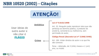 NBR 10520 (2002) - Citações
Biblioteca Central da UnB | Setor de Referência, agosto 2021
14
Usar ideias de
outro autor e
não citar é
PLÁGIO
Antiético
Crime
Lei nº 9.610/1998
Art. 33. Ninguém pode reproduzir obra que não
pertença ao domínio público, a pretexto de
anotá-la, comentá-la ou melhorá-la, sem
permissão do autor.
Código Penal (Decreto-Lei nº 2.848/1940)
Art. 184. Violar direitos de autor e os que lhe
são conexos:
Pena – detenção, de 3 (três) meses a 1 (um)
ano, ou multa.
ATENÇÃO!
 