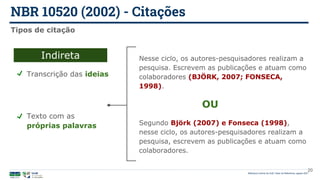 Transcrição das ideias
Texto com as
próprias palavras
NBR 10520 (2002) - Citações
Biblioteca Central da UnB | Setor de Referência, agosto 2021
20
Tipos de citação
Indireta Nesse ciclo, os autores-pesquisadores realizam a
pesquisa. Escrevem as publicações e atuam como
colaboradores (BJÖRK, 2007; FONSECA,
1998).
Segundo Björk (2007) e Fonseca (1998),
nesse ciclo, os autores-pesquisadores realizam a
pesquisa, escrevem as publicações e atuam como
colaboradores.
OU
 