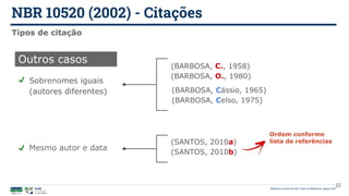 Sobrenomes iguais
(autores diferentes)
Mesmo autor e data
NBR 10520 (2002) - Citações
Biblioteca Central da UnB | Setor de Referência, agosto 2021
Tipos de citação
Outros casos
(BARBOSA, C., 1958)
(BARBOSA, O., 1980)
(SANTOS, 2010a)
(SANTOS, 2010b)
Ordem conforme
lista de referências
(BARBOSA, Cássio, 1965)
(BARBOSA, Celso, 1975)
22
 