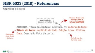 NBR 6023 (2018) - Referências
Biblioteca Central da UnB | Setor de Referência, agosto 2021
Capítulos de livros
AUTORIA. Título do capítulo: subtítulo. In: Autoria do todo.
Título do todo: subtítulo do todo. Edição. Local: Editora,
Data. Descrição física da parte.
Referência do
livro no todo
Destaque
é no título
do livro
A expressão In
deve vir em itálico.
No caso de ser uma
separata, usar a
expressão Separata
de, mas sem itálico
32
 