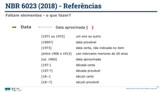 NBR 6023 (2018) - Referências
Biblioteca Central da UnB | Setor de Referência, agosto 2021
Faltam elementos - o que fazer?
Data Data aproximada [ ]
[1971 ou 1972] um ano ou outro
[1969?] data provável
[1973] data certa, não indicada no item
[entre 1906 e 1912] use intervalos menores de 20 anos
[ca. 1960] data aproximada
[197-] década certa
[197-?] década provável
[18--] século certo
[18--?] século provável
51
 