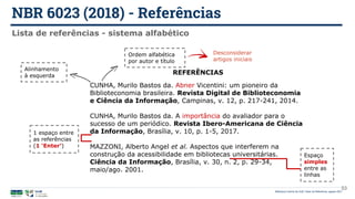 NBR 6023 (2018) - Referências
Biblioteca Central da UnB | Setor de Referência, agosto 2021
Lista de referências - sistema alfabético
Alinhamento
à esquerda
Ordem alfabética
por autor e título
CUNHA, Murilo Bastos da. Abner Vicentini: um pioneiro da
Biblioteconomia brasileira. Revista Digital de Biblioteconomia
e Ciência da Informação, Campinas, v. 12, p. 217-241, 2014.
CUNHA, Murilo Bastos da. A importância do avaliador para o
sucesso de um periódico. Revista Ibero-Americana de Ciência
da Informação, Brasília, v. 10, p. 1-5, 2017.
MAZZONI, Alberto Angel et al. Aspectos que interferem na
construção da acessibilidade em bibliotecas universitárias.
Ciência da Informação, Brasília, v. 30, n. 2, p. 29-34,
maio/ago. 2001.
Espaço
simples
entre as
linhas
1 espaço entre
as referências
(1 ‘Enter’)
Desconsiderar
artigos iniciais
53
REFERÊNCIAS
 