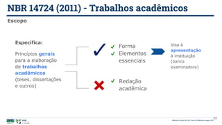 NBR 14724 (2011) - Trabalhos acadêmicos
Biblioteca Central da UnB | Setor de Referência, agosto 2021
Escopo
Forma
Elementos
essenciais
Especifica:
Princípios gerais
para a elaboração
de trabalhos
acadêmicos
(teses, dissertações
e outros)
Redação
acadêmica
Visa à
apresentação
à instituição
(banca
examinadora)
55
 