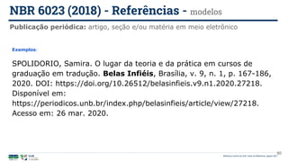 Biblioteca Central da UnB | Setor de Referência, agosto 2021
Publicação periódica: artigo, seção e/ou matéria em meio eletrônico
NBR 6023 (2018) - Referências - modelos
Exemplos:
SPOLIDORIO, Samira. O lugar da teoria e da prática em cursos de
graduação em tradução. Belas Infiéis, Brasília, v. 9, n. 1, p. 167-186,
2020. DOI: https://doi.org/10.26512/belasinfieis.v9.n1.2020.27218.
Disponível em:
https://periodicos.unb.br/index.php/belasinfieis/article/view/27218.
Acesso em: 26 mar. 2020.
80
 