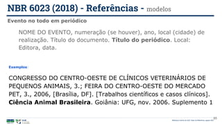 Biblioteca Central da UnB | Setor de Referência, agosto 2021
Evento no todo em periódico
NBR 6023 (2018) - Referências - modelos
Exemplos:
CONGRESSO DO CENTRO-OESTE DE CLÍNICOS VETERINÁRIOS DE
PEQUENOS ANIMAIS, 3.; FEIRA DO CENTRO-OESTE DO MERCADO
PET, 3., 2006, [Brasília, DF]. [Trabalhos científicos e casos clínicos].
Ciência Animal Brasileira. Goiânia: UFG, nov. 2006. Suplemento 1
NOME DO EVENTO, numeração (se houver), ano, local (cidade) de
realização. Título do documento. Título do periódico. Local:
Editora, data.
85
 