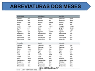 BIBLIOTECA FEAUSP
ABREVIATURAS DOS MESES
 