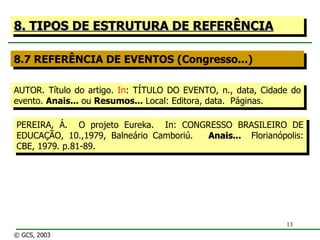 8. TIPOS DE ESTRUTURA DE REFERÊNCIA 8.7 REFERÊNCIA DE EVENTOS (Congresso...) AUTOR. Título do artigo.  In : TÍTULO DO EVENTO, n., data, Cidade do evento.  Anais...  ou  Resumos...  Local: Editora, data.  Páginas. PEREIRA, Á.  O projeto Eureka.  In: CONGRESSO BRASILEIRO DE EDUCAÇÃO, 10.,1979, Balneário Camboriú.  Anais...   Florianópolis: CBE, 1979. p.81-89. © GCS, 2003 