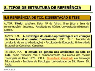 8. TIPOS DE ESTRUTURA DE REFERÊNCIA 8.8 REFERÊNCIA DE TCC, DISSERTAÇÃO E TESE AUTOR.  Título : subtítulo. Data. Nº de folhas. Grau (tipo e área de concentração) - Instituto,  Faculdade ou Núcleo, Universidade (Extenso), Cidade. ANVES, S.M.  A estratégia do ensino-aprendizagem em crianças de fase inicial no ensino fundamental . 1996.  78 f.  Trabalho de conclusão de curso (Graduação) - Faculdade de Educação, Universidade Estadual de Campinas, Campinas. PEREIRA, P.A.  O estudo de gênero nos ambientes de sala de aula : como trabalhar com o comportamento dos alunos das escolas municipais do Piauí. 1978.  234 f.  Dissertação  ( Mestrado  em Psicologia Educacional) - Instituto de Psicologia, Universidade de São Paulo, São Paulo. © GCS, 2003 