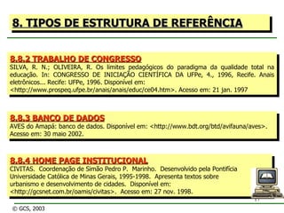 8. TIPOS DE ESTRUTURA DE REFERÊNCIA 8.8.2 TRABALHO DE CONGRESSO SILVA, R. N.; OLIVEIRA, R. Os limites pedagógicos do paradigma da qualidade total na educação. In: CONGRESSO DE INICIAÇÃO CIENTÍFICA DA UFPe, 4., 1996, Recife. Anais eletrônicos... Recife: UFPe, 1996. Disponível em:  <http://www.prospeq.ufpe.br/anais/anais/educ/ce04.htm>. Acesso em: 21 jan. 1997 8.8.3 BANCO DE DADOS AVES do Amapá: banco de dados. Disponível em: <http://www.bdt.org/btd/avifauna/aves>. Acesso em: 30 maio 2002. 8.8.4 HOME PAGE INSTITUCIONAL CIVITAS.  Coordenação de Simão Pedro P.  Marinho.  Desenvolvido pela Pontifícia  Universidade Católica de Minas Gerais, 1995-1998.  Apresenta textos sobre  urbanismo e desenvolvimento de cidades.  Disponível em:  <http://gcsnet.com.br/oamis/civitas>.  Acesso em: 27 nov. 1998. © GCS, 2003 