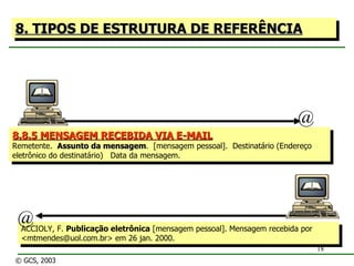8. TIPOS DE ESTRUTURA DE REFERÊNCIA 8.8.5 MENSAGEM RECEBIDA VIA E-MAIL Remetente.   Assunto da mensagem .  [mensagem pessoal].  Destinatário (Endereço eletrônico do destinatário)   Data da mensagem. ACCIOLY, F.  Publicação eletrônica  [mensagem pessoal]. Mensagem recebida por <mtmendes@uol.com.br> em 26 jan. 2000. @ @ © GCS, 2003 