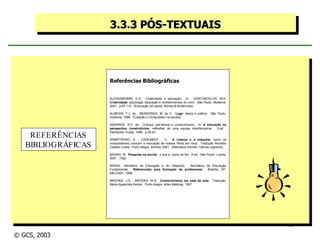 3.3.3 PÓS-TEXTUAIS Referências Bibliográficas ALESSANDRINI, C.D.  Criatividade e educação.  In:  VASCONCELOS, M.S.  Criatividade : psicologia, educação e conhecimentos do novo.  São Paulo: Moderna, 2001.  p.97-112.  (Educação em pauta: teorias & tendências). ALMEIDA, F.J. de ; MENDONÇA, M. do C.  Logo : teoria e prática.  São Paulo: Scipione, 1986.  (Coleção o Computador na escola). ANDRADE, R.C. de.  Criança, pré-escola e construtivismo.  In:  A educação na perspectiva construtivista : reflexões de uma equipe interdisciplinar.  2.ed.  Petrópolis: Vozes, 1998.  p.28-43. ARMSTRONG, A. ; CASEMENT, , C.  A criança e a máquina : como os computadores colocam a educação de nossos filhos em risco.  Tradução Ronaldo Cataldo Costa.  Porto Alegre: Artmed, 2001.  (Biblioteca Artmed. Ciência cognitiva). BAGNO, M.  Pesquisa na escola :  o que é, como se faz.  6.ed.  São Paulo: Loyola, 2001.  102p. BRASIL. Ministério da Educação e do Desporto.  Secretaria de Educação Fundamental.  Referenciais para formação de professores .  Brasília, DF: MEC/SEF, 1998. BROOKS, J.G. ; BROOKS, M.G.  Construtivismo em sala de aula .  Tradução: Maria Aparecida Kerber.  Porto Alegre: Artes Médicas, 1997. REFERÊNCIAS BIBLIOGRÁFICAS © GCS, 2003 