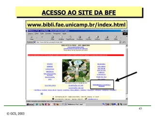 ACESSO AO SITE DA BFE © GCS, 2003 www.bibli.fae.unicamp.br/index.html 