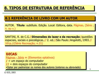 8. TIPOS DE ESTRUTURA DE REFERÊNCIA 8.1 REFERÊNCIA DE LIVRO COM UM AUTOR AUTOR.  Título : subtítulo. Edição. Local: Editora, data.  Páginas .  (Série ; n. ou v.) SANTINI, R. de C.G. // Dimensões do lazer e da recreação : / questões espaciais, sociais e psicológicas . //  2. ed. // São Paulo: / Angelotti, / 1993 .// 101p.//(Série Recreação; n.21) DICAS : Páginas -   Série  =  (Elementos optativos) /  = um espaço do computador //   = dois espaços do computador Optar por padronizar os nomes dos autores (extenso ou abreviado) . © GCS, 2003 