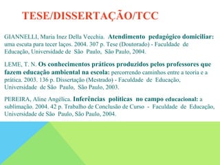 GIANNELLI, Maria Inez Della Vecchia. Atendimento pedagógico domiciliar:
uma escuta para tecer laços. 2004. 307 p. Tese (Doutorado) - Faculdade de
Educação, Universidade de São Paulo, São Paulo, 2004.
LEME, T. N. Os conhecimentos práticos produzidos pelos professores que
fazem educação ambiental na escola: percorrendo caminhos entre a teoria e a
prática. 2003. 136 p. Dissertação (Mestrado) - Faculdade de Educação,
Universidade de São Paulo, São Paulo, 2003.
PEREIRA, Aline Angélica. Inferências políticas no campo educacional: a
sublimação. 2004. 42 p. Trabalho de Conclusão de Curso - Faculdade de Educação,
Universidade de São Paulo, São Paulo, 2004.
TESE/DISSERTAÇÃO/TCC
 