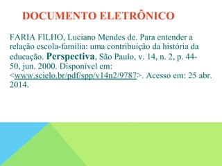 FARIA FILHO, Luciano Mendes de. Para entender a
relação escola-família: uma contribuição da história da
educação. Perspectiva, São Paulo, v. 14, n. 2, p. 44-
50, jun. 2000. Disponível em:
<www.scielo.br/pdf/spp/v14n2/9787>. Acesso em: 25 abr.
2014.
DOCUMENTO ELETRÔNICO
 