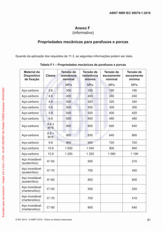 Anexo F
(informativo)
Propriedades mecânicas para parafusos e porcas
Quando da aplicação dos requisitos de 11.3, as seguintes informações podem ser úteis.
Tabela F.1 ‒ Propriedades mecânicas de parafusos e porcas
Material do
Dispositivo
de fixação
Classe
Tensão de
resistência
nominal
Tensão de
resistência
mínima
Tensão de
escoamento
nominal
Tensão de
escoamento
mínima
MPa MPa MPa MPa
Aço-carbono 3.6 300 330 180 190
Aço-carbono 4.6 400 400 240 240
Aço-carbono 4.8 400 420 320 340
Aço-carbono 5.6 500 500 300 300
Aço-carbono 5.8 500 520 400 420
Aço-carbono 6.8 600 600 480 480
Aço-carbono
8.8 ≤
M16
800 800 640 640
Aço-carbono
8.8 >
M16
800 830 640 660
Aço-carbono 9.8 900 900 720 720
Aço-carbono 10.9 1 000 1 040 900 940
Aço-carbono 12.9 1 200 1 220 1 080 1 100
Aço inoxidável
(austenítico)
A*-50 500 210
Aço inoxidável
(austenítico)
A*-70 700 450
Aço inoxidável
(austenítico)
A*-80 800 600
Aço inoxidável
(martensítico)
C*-50 500 250
Aço inoxidável
(martensítico)
C*-70 700 410
Aço inoxidável
(martensítico)
C*-80 800 640
© IEC 2014 - © ABNT 2016 - Todos os direitos reservados 81
ABNT NBR IEC 60079-1:2016
Exemplar
para
uso
exclusivo
-
Vesper
Ind.
e
Com.
LTDA
-
42.497.263/0001-06
(Pedido
743930
Impresso:
29/04/2020)
 