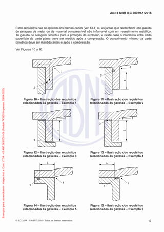 Estes requisitos não se aplicam aos prensa-cabos (ver 13.4) ou às juntas que contenham uma gaxeta
de selagem de metal ou de material compressível não inflamável com um revestimento metálico.
Tal gaxeta de selagem contribui para a proteção de explosão, e neste caso o interstício entre cada
superfície da parte plana deve ser medido após a compressão. O comprimento mínimo da parte
cilíndrica deve ser mantido antes e após a compressão.
Ver Figuras 10 a 16.
1
2
L
1
2
L
Figura 10 – Ilustração dos requisitos
relacionados às gaxetas – Exemplo 1
Figura 11 – Ilustração dos requisitos
relacionados às gaxetas – Exemplo 2
3
L
1 1
3 L
Figura 12 – Ilustração dos requisitos
relacionados às gaxetas – Exemplo 3
Figura 13 – Ilustração dos requisitos
relacionados às gaxetas – Exemplo 4
1
2
L
1
3
L
Figura 14 – Ilustração dos requisitos
relacionados às gaxetas – Exemplo 5
Figura 15 – Ilustração dos requisitos
relacionados às gaxetas – Exemplo 6
© IEC 2014 - © ABNT 2016 - Todos os direitos reservados 17
ABNT NBR IEC 60079-1:2016
Exemplar
para
uso
exclusivo
-
Vesper
Ind.
e
Com.
LTDA
-
42.497.263/0001-06
(Pedido
743930
Impresso:
29/04/2020)
 