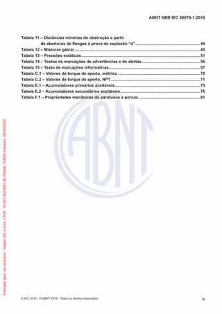 Tabela 11 – Distâncias mínimas de obstrução a partir
de aberturas de flanges à prova de explosão “d”.........................................................44
Tabela 12 – Misturas gás/ar..............................................................................................................45
Tabela 13 – Pressões estáticas........................................................................................................51
Tabela 14 – Textos de marcações de advertências e de alertas...................................................56
Tabela 15 – Texto de marcações informativas................................................................................57
Tabela C.1 – Valores de torque de aperto, métrico ........................................................................70
Tabela C.2 – Valores de torque de aperto, NPT ..............................................................................71
Tabela E.1 – Acumuladores primários aceitáveis...........................................................................75
Tabela E.2 – Acumuladores secundários aceitáveis......................................................................76
Tabela F.1 ‒ Propriedades mecânicas de parafusos e porcas......................................................81
© IEC 2014 - © ABNT 2016 - Todos os direitos reservados ix
ABNT NBR IEC 60079-1:2016
Exemplar
para
uso
exclusivo
-
Vesper
Ind.
e
Com.
LTDA
-
42.497.263/0001-06
(Pedido
743930
Impresso:
29/04/2020)
 