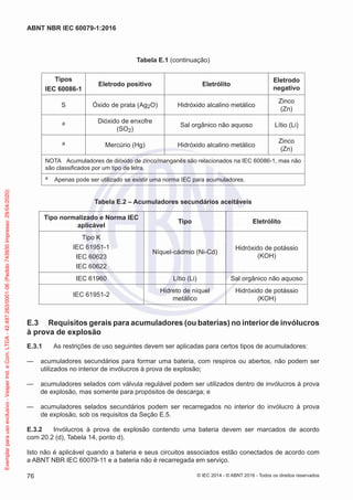 Tabela E.1 (continuação)
Tipos
IEC 60086-1
Eletrodo positivo Eletrólito
Eletrodo
negativo
S Óxido de prata (Ag2O) Hidróxido alcalino metálico
Zinco
(Zn)
a Dióxido de enxofre
(SO2)
Sal orgânico não aquoso Lítio (Li)
a Mercúrio (Hg) Hidróxido alcalino metálico
Zinco
(Zn)
NOTA Acumuladores de dióxido de zinco/manganês são relacionados na IEC 60086-1, mas não
são classificados por um tipo de letra.
a Apenas pode ser utilizado se existir uma norma IEC para acumuladores.
Tabela E.2 – Acumuladores secundários aceitáveis
Tipo normalizado e Norma IEC
aplicável
Tipo Eletrólito
Tipo K
IEC 61951-1
IEC 60623
IEC 60622
Níquel-cádmio (Ni-Cd)
Hidróxido de potássio
(KOH)
IEC 61960 Lítio (Li) Sal orgânico não aquoso
IEC 61951-2
Hidreto de níquel
metálico
Hidróxido de potássio
(KOH)
E.3 Requisitos gerais para acumuladores (ou baterias) no interior de invólucros
à prova de explosão
E.3.1 As restrições de uso seguintes devem ser aplicadas para certos tipos de acumuladores:
— acumuladores secundários para formar uma bateria, com respiros ou abertos, não podem ser
utilizados no interior de invólucros à prova de explosão;
— acumuladores selados com válvula regulável podem ser utilizados dentro de invólucros à prova
de explosão, mas somente para propósitos de descarga; e
— acumuladores selados secundários podem ser recarregados no interior do invólucro à prova
de explosão, sob os requisitos da Seção E.5.
E.3.2 Invólucros à prova de explosão contendo uma bateria devem ser marcados de acordo
com 20.2 (d), Tabela 14, ponto d).
Isto não é aplicável quando a bateria e seus circuitos associados estão conectados de acordo com
a ABNT NBR IEC 60079-11 e a bateria não é recarregada em serviço.
© IEC 2014 - © ABNT 2016 - Todos os direitos reservados
76
ABNT NBR IEC 60079-1:2016
Exemplar
para
uso
exclusivo
-
Vesper
Ind.
e
Com.
LTDA
-
42.497.263/0001-06
(Pedido
743930
Impresso:
29/04/2020)
 
